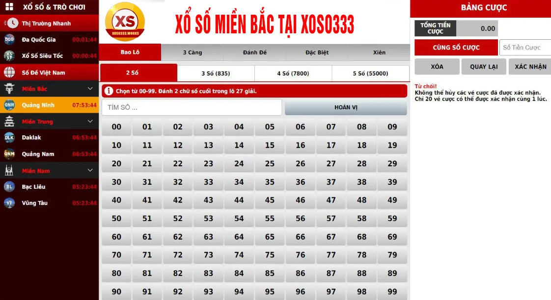 Xổ số miền bắc tại xoso333